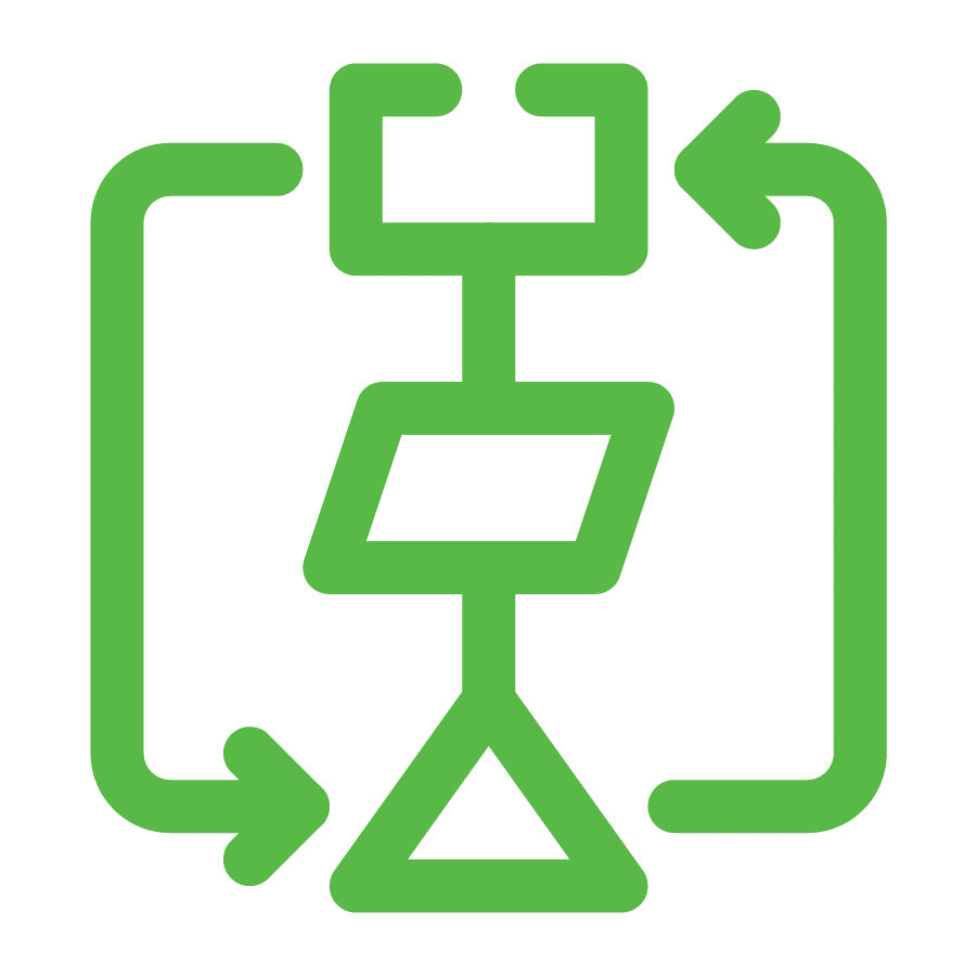 Business Highlights 03